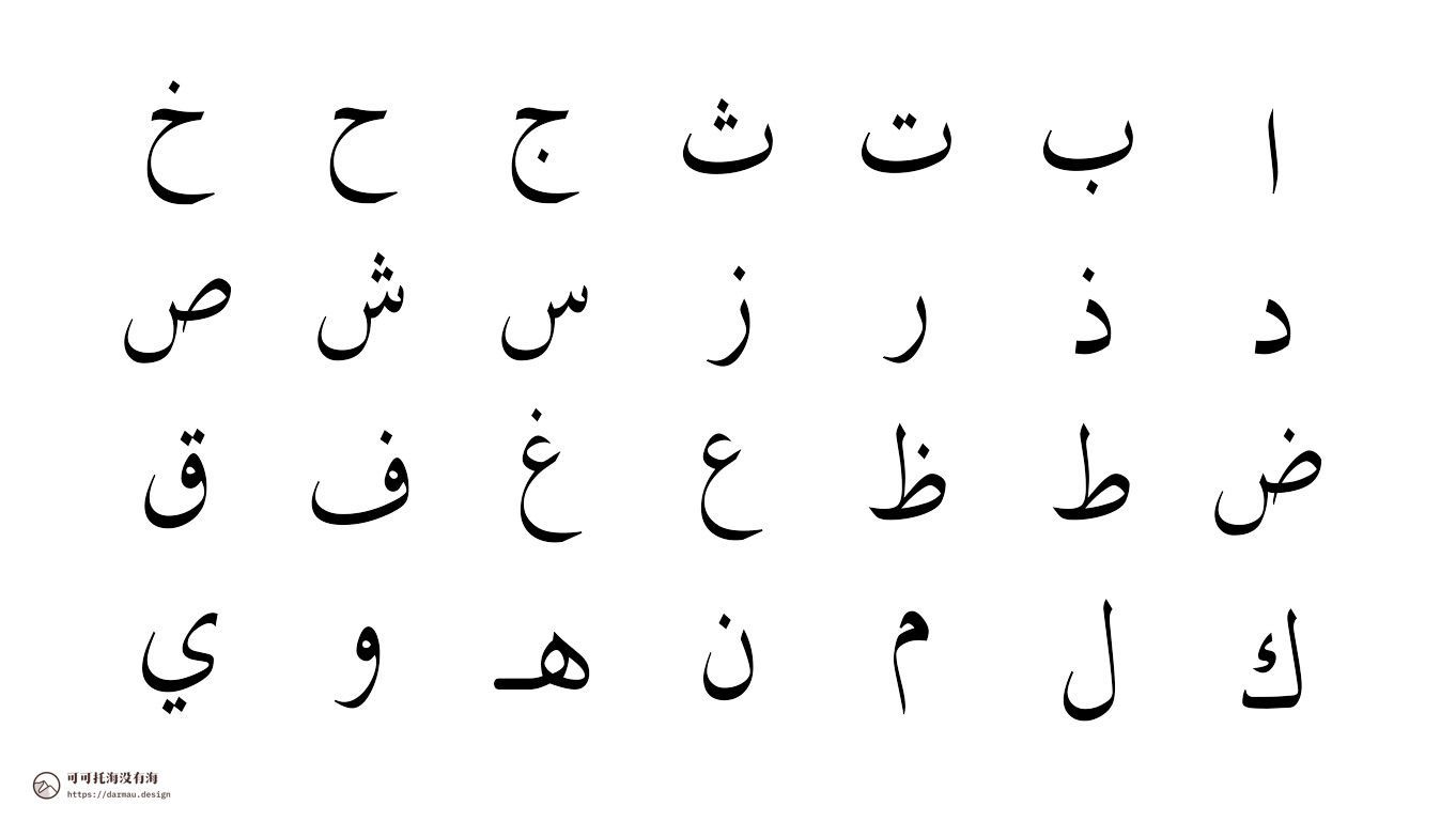 阿拉伯字母